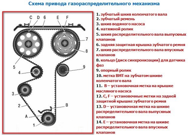 Хомут Norma GBS 18/18 (17-19) W2(50 шт.)