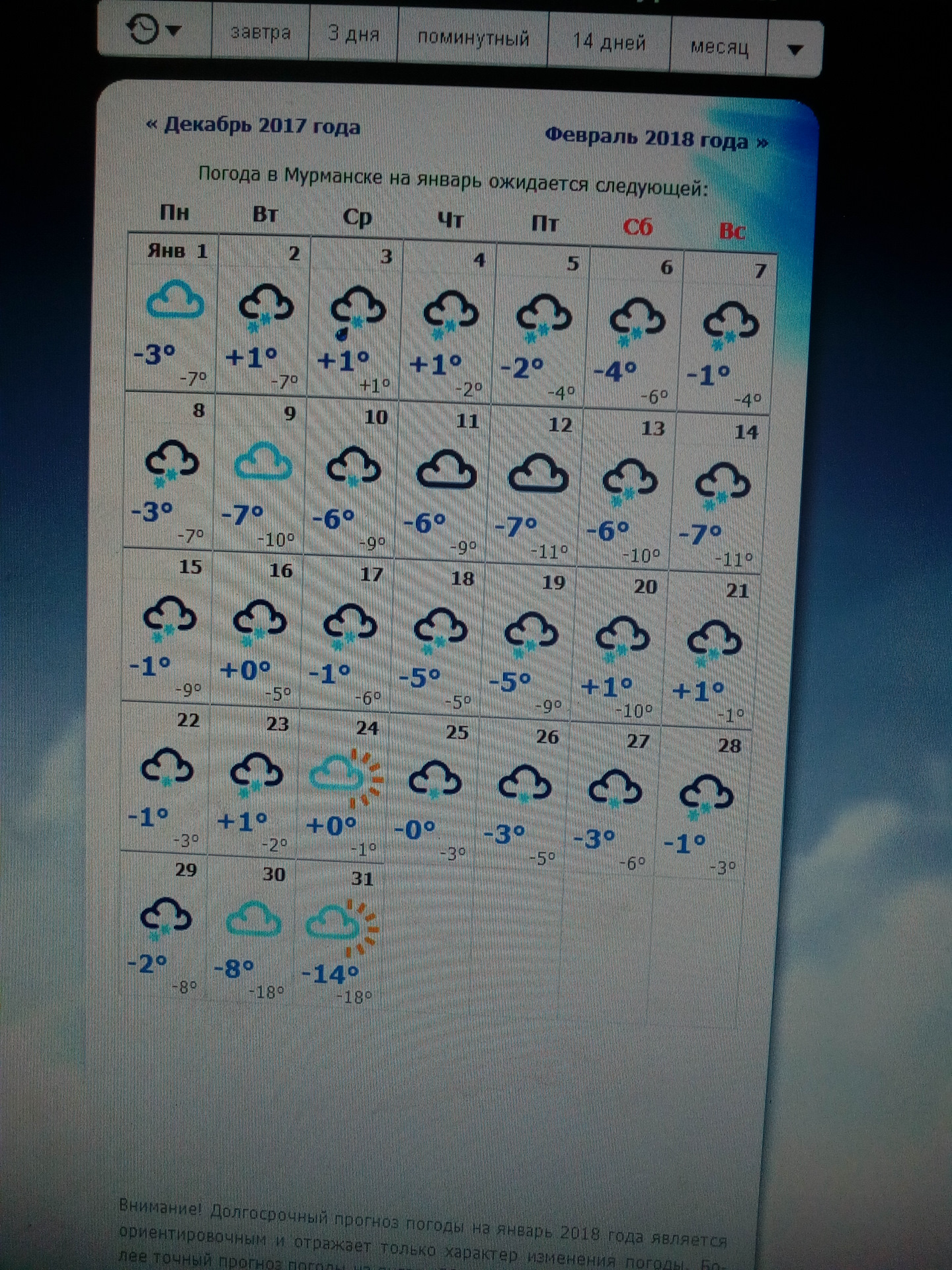 Погода мурманска на неделю на 10. Погода в Мурманске. Прогноз погоды в Мурманске. Погода в Мурманске на завтра. Погода в Мурманске в феврале.