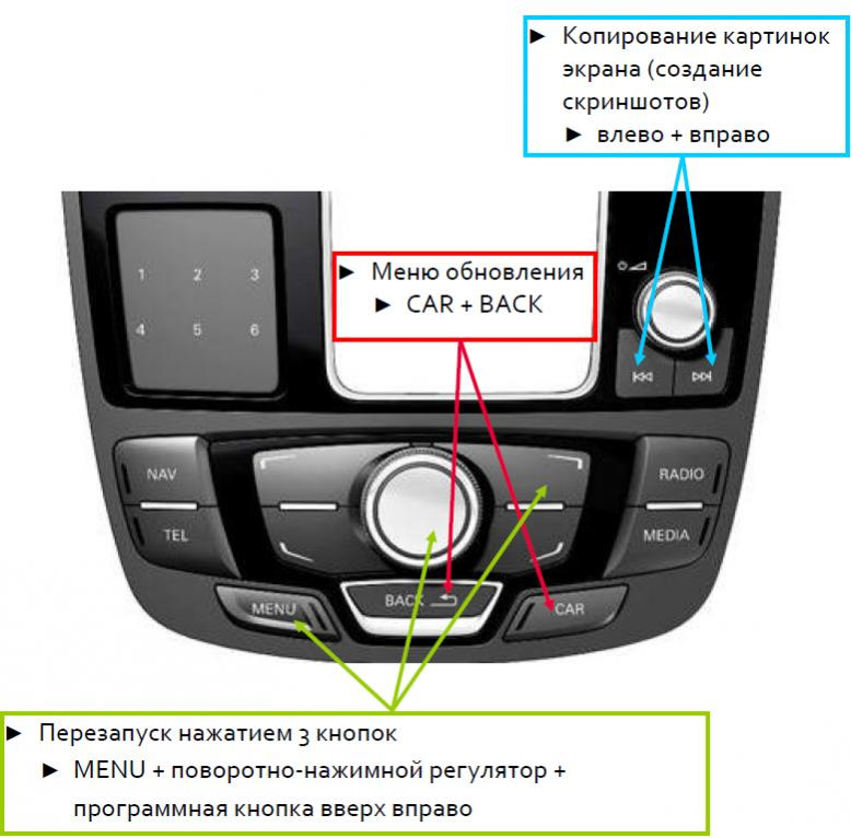 Обновление a6