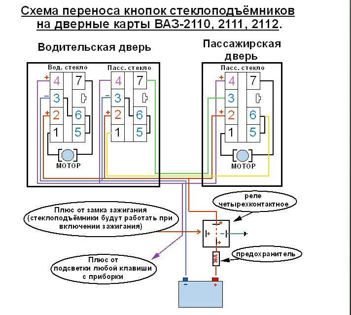 Перенос кнопок ЭСП на двери. - Lada 21124, 1,6 л, 2005 года электроника DRIVE2