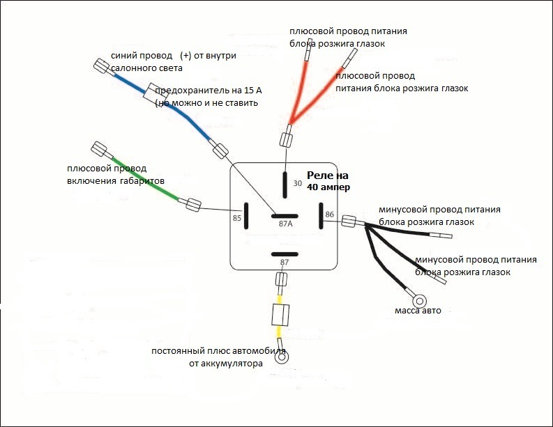 Relay : 2 Pole Relay Wiring Diagram : Relay Motorcycle wiring, Car amplifier, El