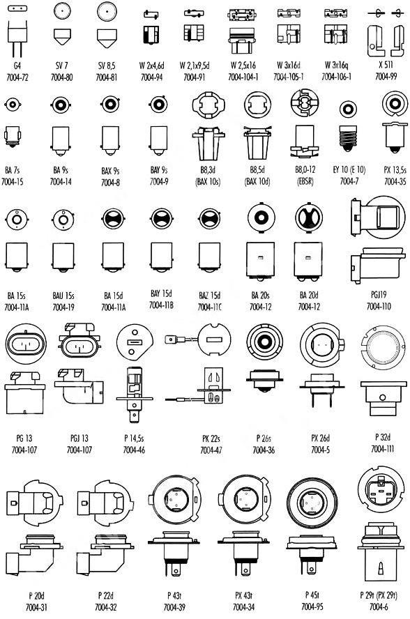 Виды цоколей автомобильных ламп с фото