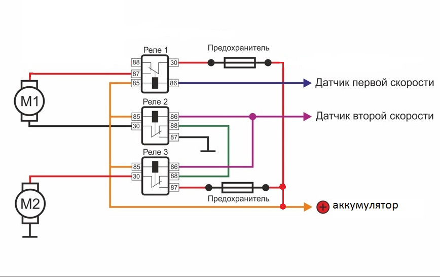 21214 КАРЛСОН В ЖИЗНЬ — ГАЗ 3110, 2,7 л, 2000 года | тюнинг | DRIVE2