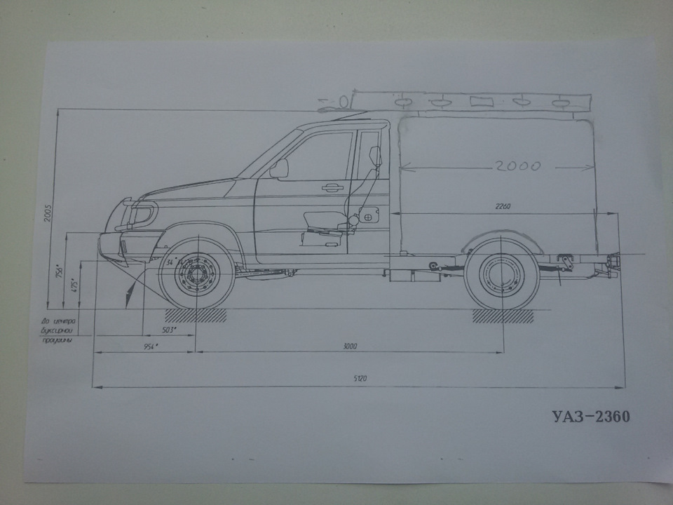 Уаз патриот габариты горят только на авто