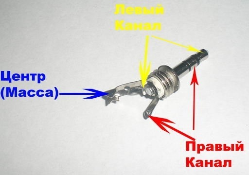 cf72854s 960 Мазда 6 как сделать аукс