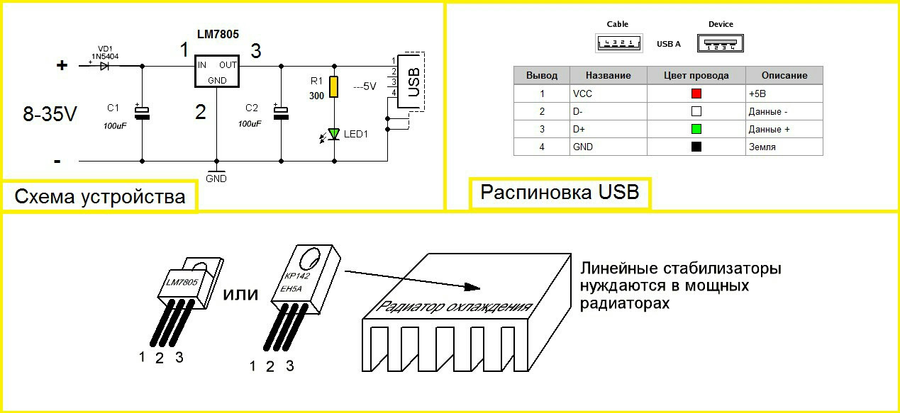 Характеристика схем подключения. Схема стабилизатора напряжения на l7805cv. Стабилизатор напряжения lm7805 схема включения. Схема подключения стабилизатора 7805. 78l12 стабилизатор схема включения.