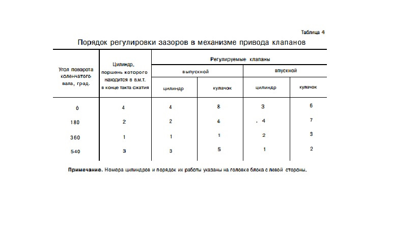 Список источников