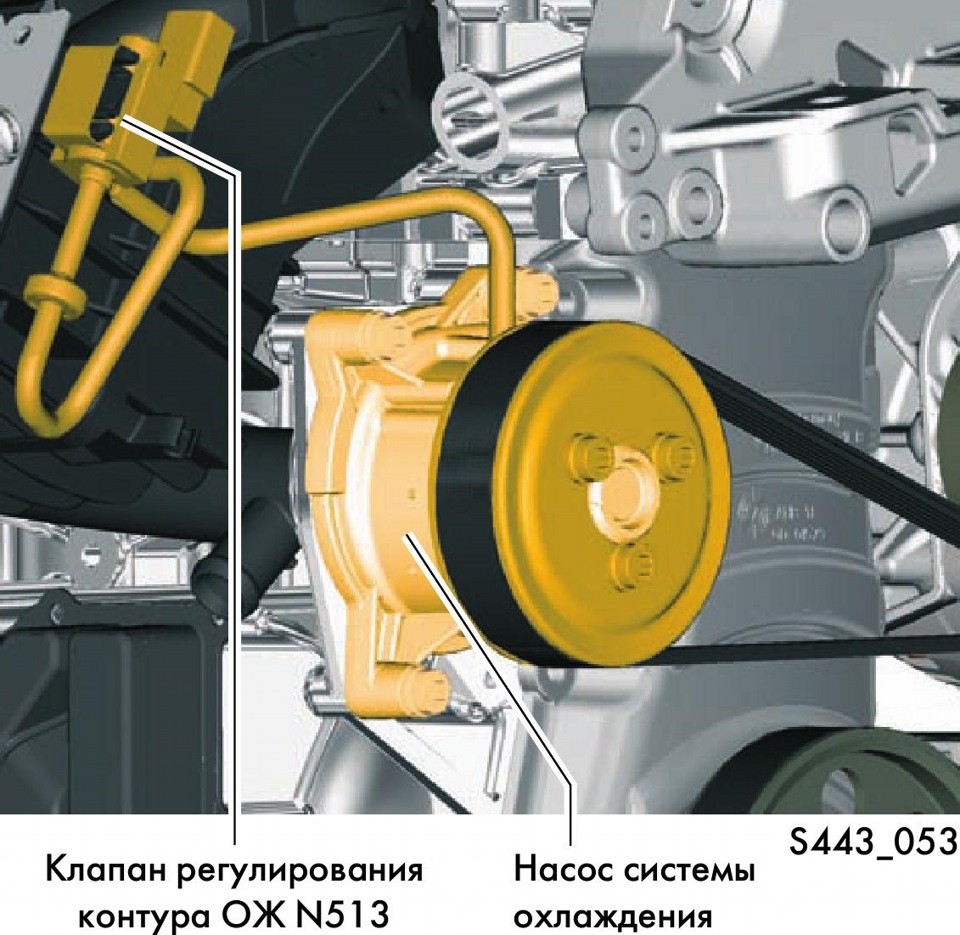 какие двигатели и коробки передач seat leon нужно обходить стороной. Смотреть фото какие двигатели и коробки передач seat leon нужно обходить стороной. Смотреть картинку какие двигатели и коробки передач seat leon нужно обходить стороной. Картинка про какие двигатели и коробки передач seat leon нужно обходить стороной. Фото какие двигатели и коробки передач seat leon нужно обходить стороной