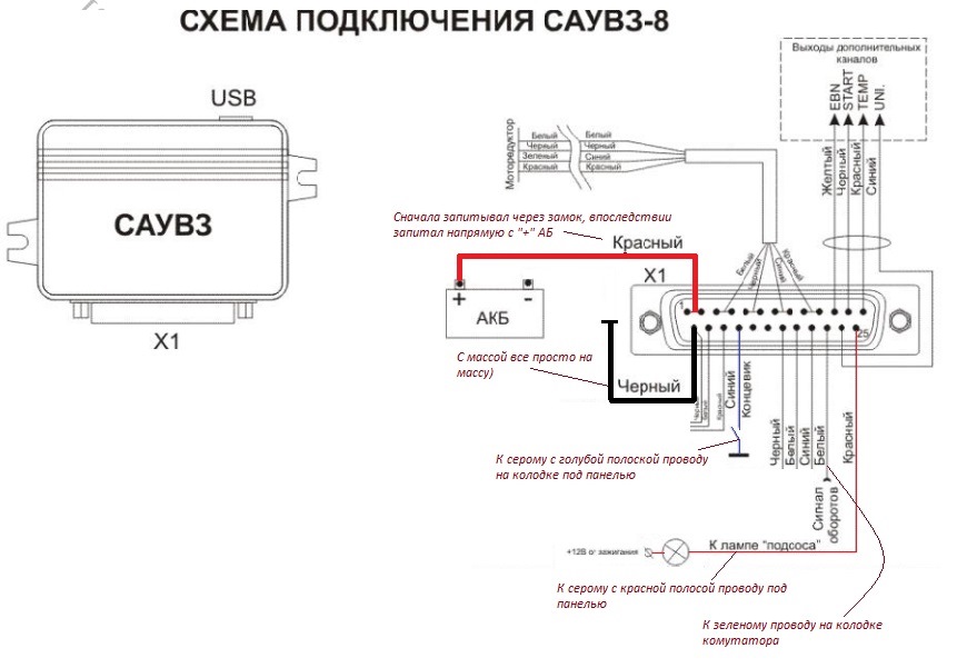 Саувз На Карбюратор Ваз 2108 Купить