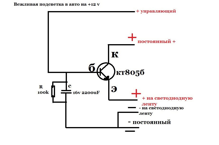 Подсветка салона - Диагностика и ремонт Mitsubishi