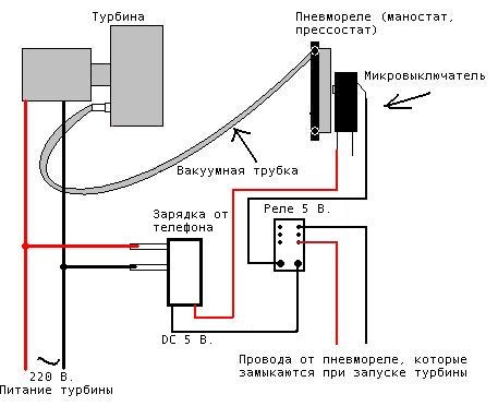 Прессостат для стиральной машины схема подключения