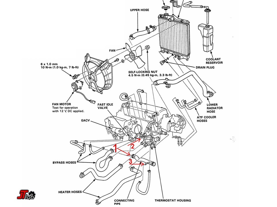 Схема двигателя b20b honda