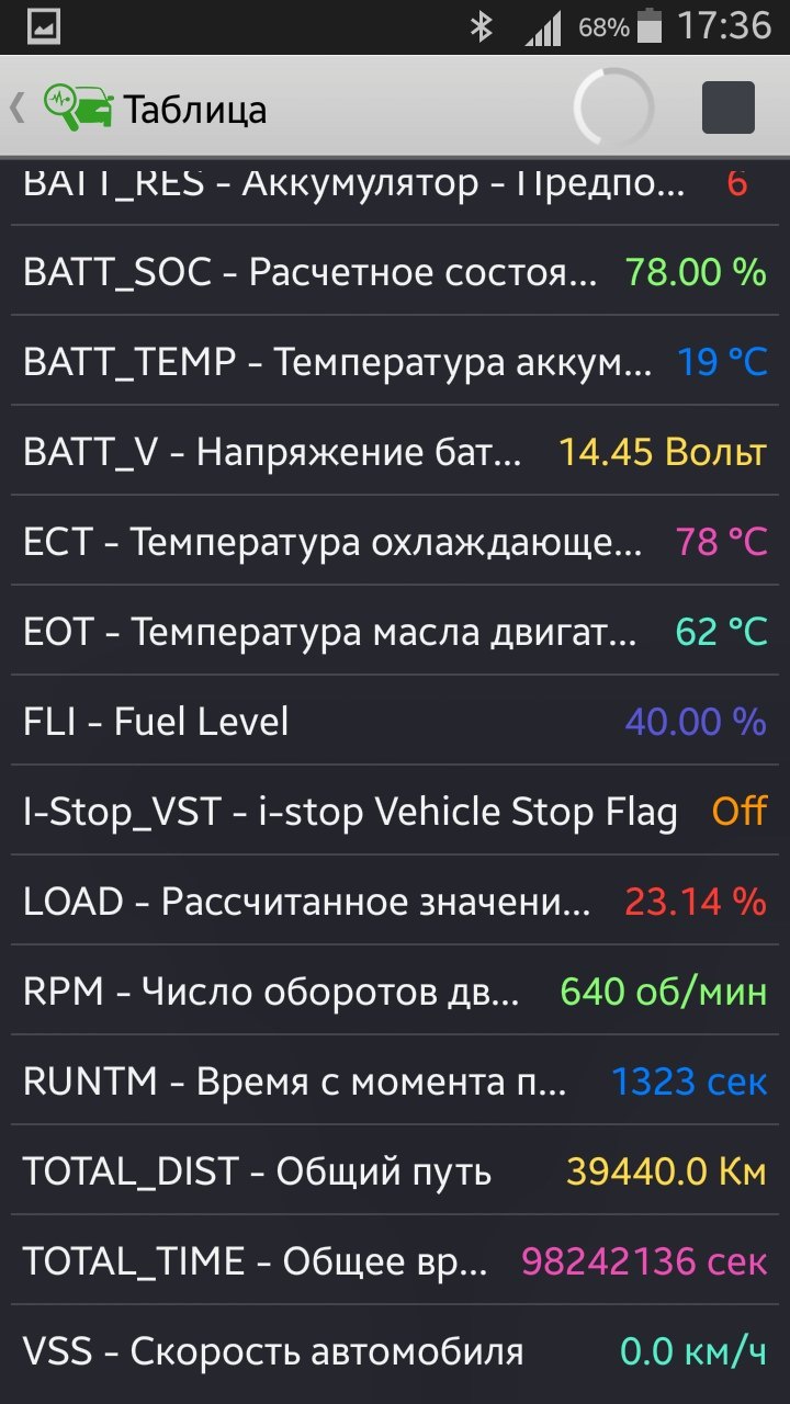 Фото в бортжурнале Mazda CX-5 (1G)