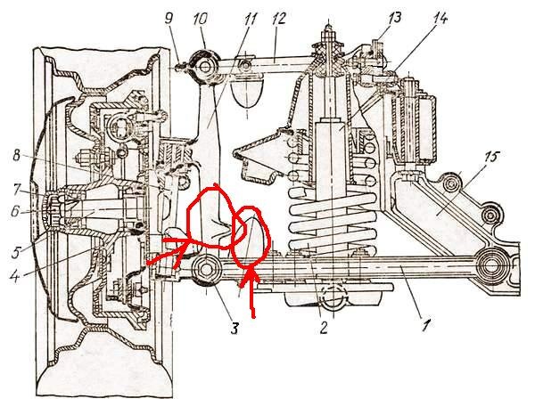 Передняя подвеска газ 3102 устройство в картинках