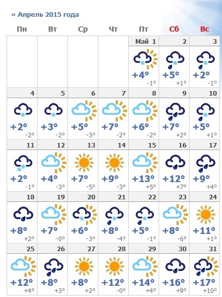 Погода СПБ май. Прогноз погоды в Питере на май. Погода в Питере в мае. Погода в Питере в начале июня. Спб погода на май 2024 года