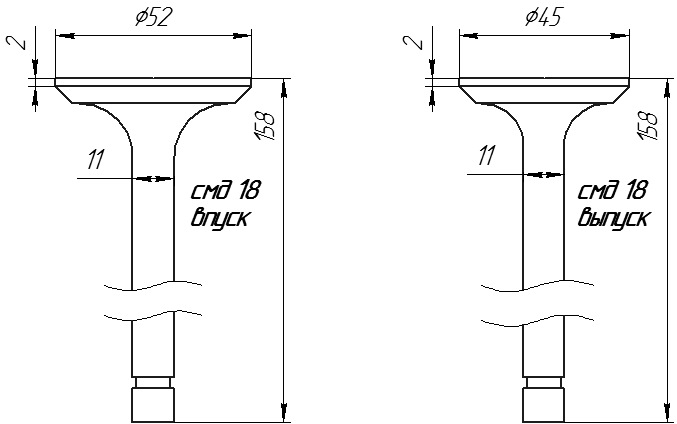 Размеры клапанов
