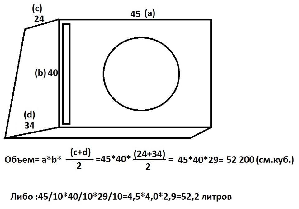 Чертеж для короба для сабвуфера 12