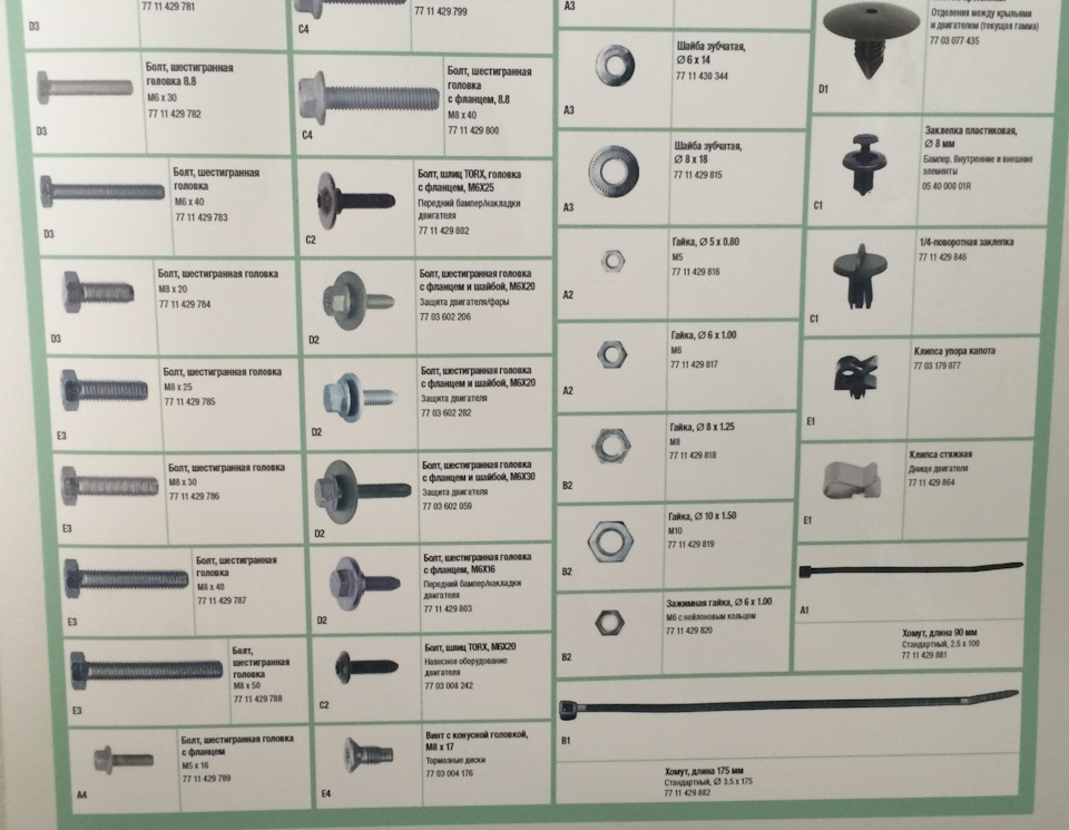 Фото в бортжурнале Renault Megane III. Запчасти на фото: 7711429, 7711429802, 7703602206, 7703602282, 602059, 7711429803, 7703077435, 4000001R, 7711429846, 7703179077