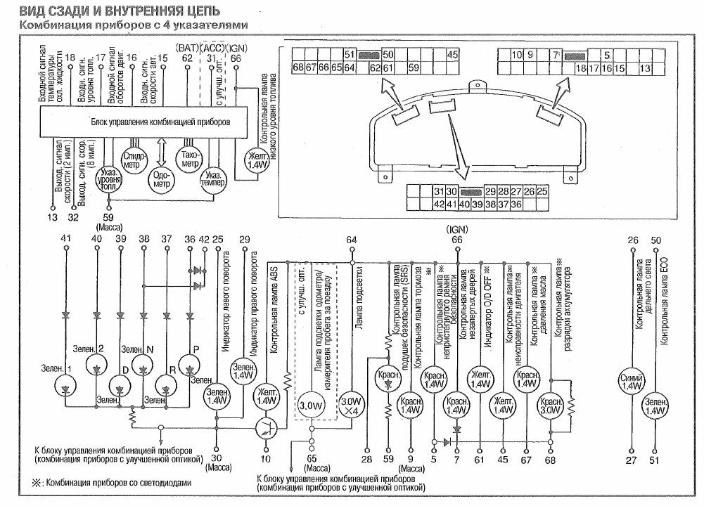 Ниссан эксперт 2001 схема