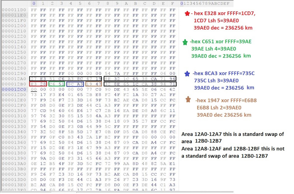 как узнать код магнитолы фольксваген пассат б6. cgAAAgHuM A 960. как узнать код магнитолы фольксваген пассат б6 фото. как узнать код магнитолы фольксваген пассат б6-cgAAAgHuM A 960. картинка как узнать код магнитолы фольксваген пассат б6. картинка cgAAAgHuM A 960. Штатная магнитола vw или skoda требует пин код, своего рода 4х значный код, сделано это с целью безопасности, если устройство было украдено и не смогли ей воспользоваться. Многие сталкиваются с такой проблемой, когда покупают по объявлению штатную магнитолу, но как правило пин кода нет, так как когда Вы приобретаете автомобиль новым в автосалоне, в ней установлено штатное устройство магнитола, но пин код нигде не написан, ни в сервисной книжке, ни на аппарате, секретный код.