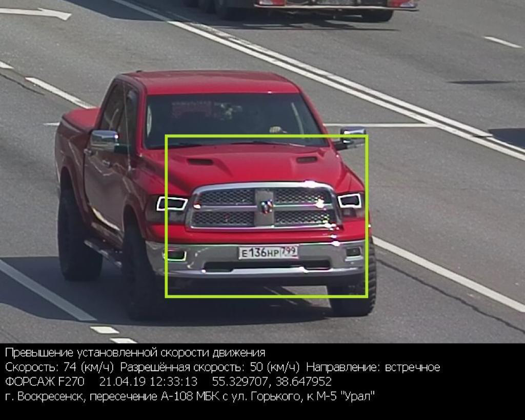 Додж размеры. Додж рам 2023 габариты. Dodge Ram 1500 габариты кузова. Габариты Додж рам 2021 года. Додж рам Размеры кузова.