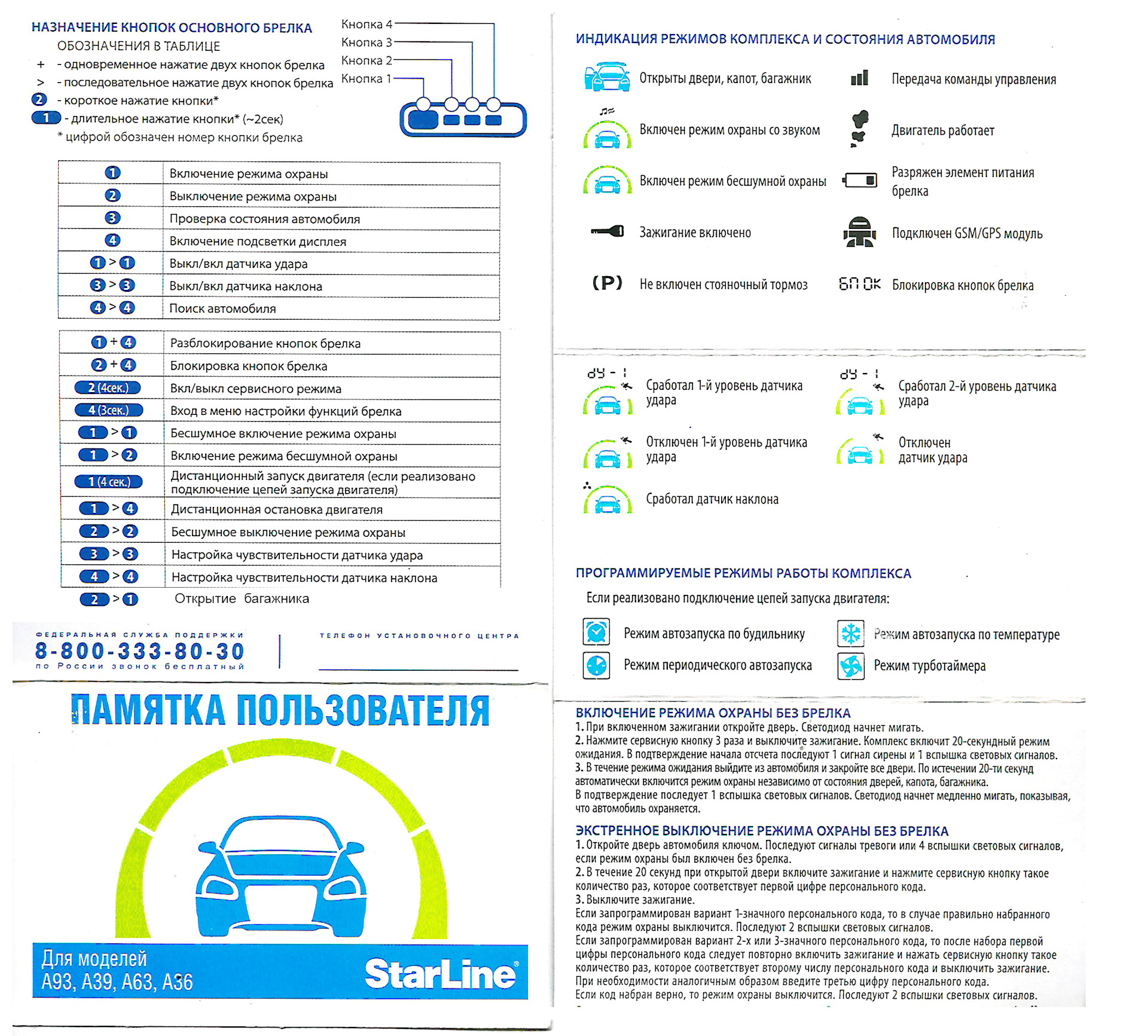 Памятка пользователя StarLine A93 — Nissan Tiida (1G), 1,6 л, 2007 года |  просто так | DRIVE2