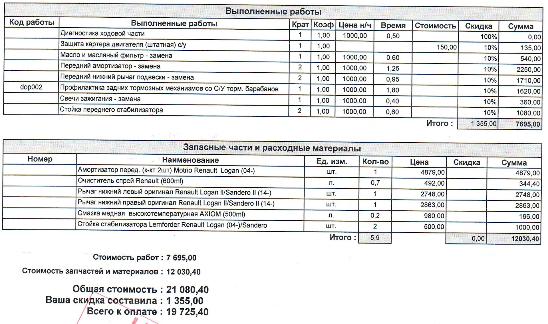 Рено логан объем масла в мкпп