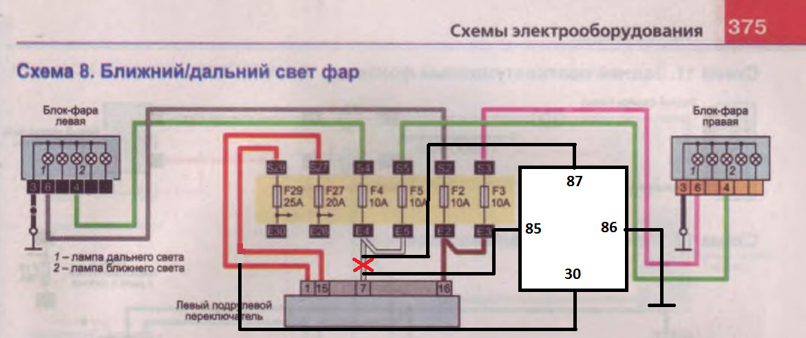 Подключение реле ближнего света на рено логан Установка реле для ближнего света фар - Renault Logan (2G), 1,6 л, 2015 года сво