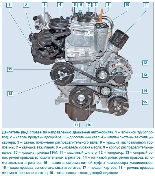 Вопрос знатокам. Ремень в обход кондиционера — Volkswagen Polo Sedan, 1 ...