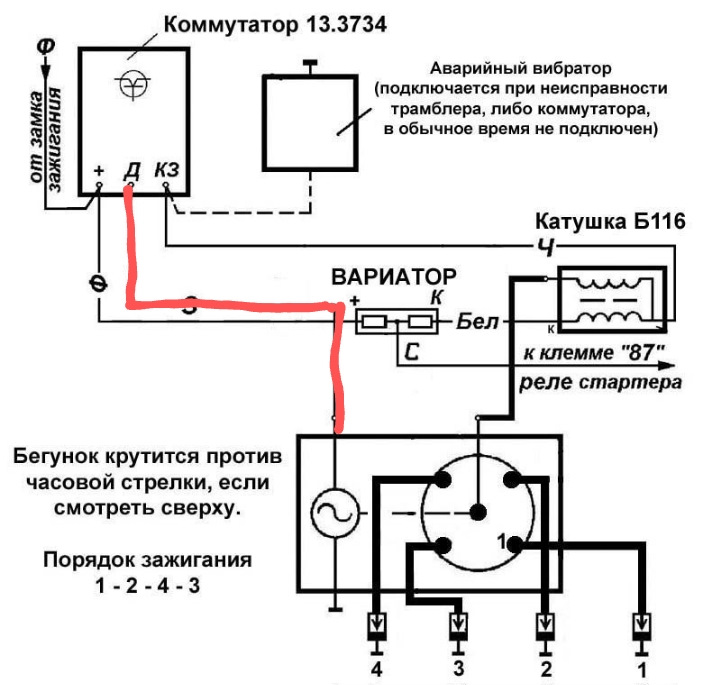 Фото в бортжурнале УАЗ 31512