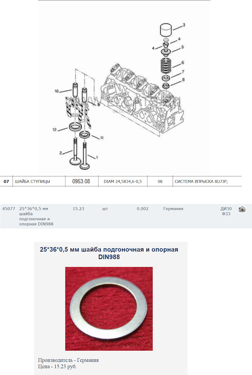 Проверка и регулировка зазоров клапанов ZD30