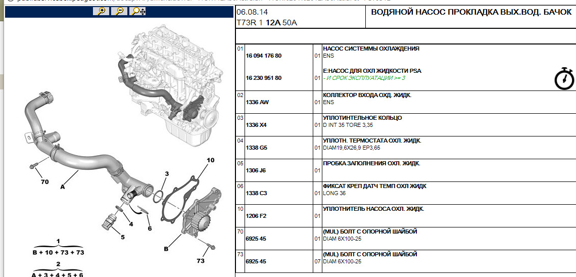 Система охлаждения пежо 308 ep6 схема