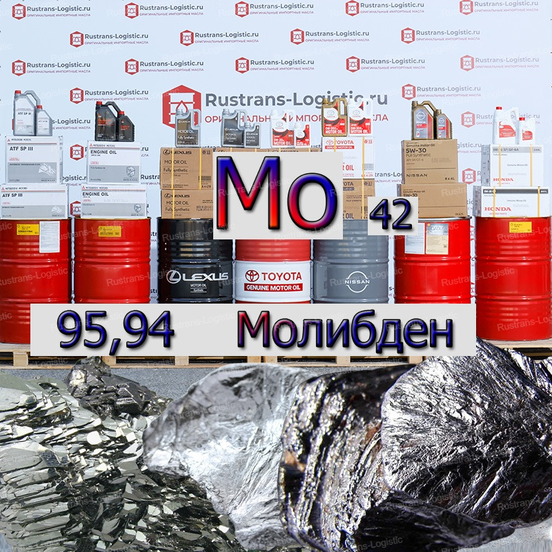 Что такое органический молибден, и его польза для двигателя в ...