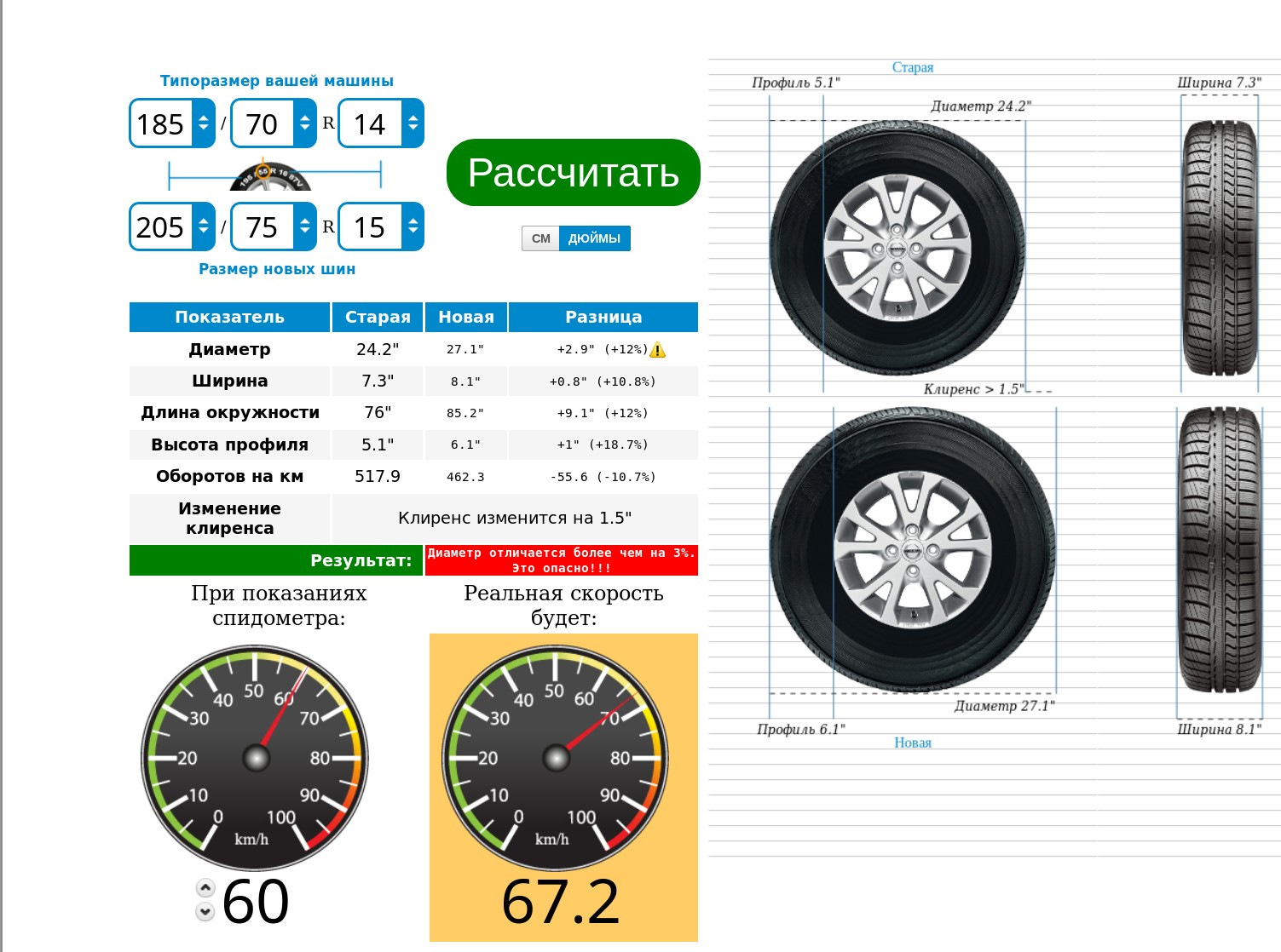 Разница резины 175 и 185. Внешний диаметр колеса 205/70r15. Размер колеса 205/75 r15. Размер колеса 205,70,15. Высота колеса 205/75 r15.