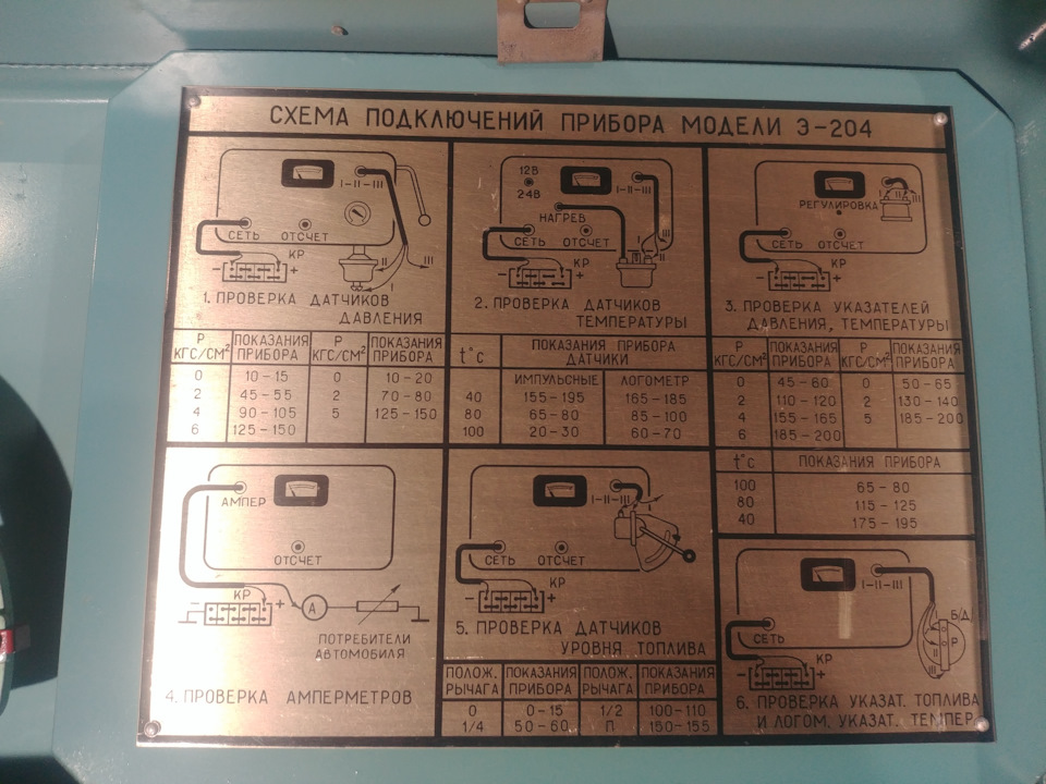 Photo from the logbook UAZ 3153. Found on photo: 130140, 115125