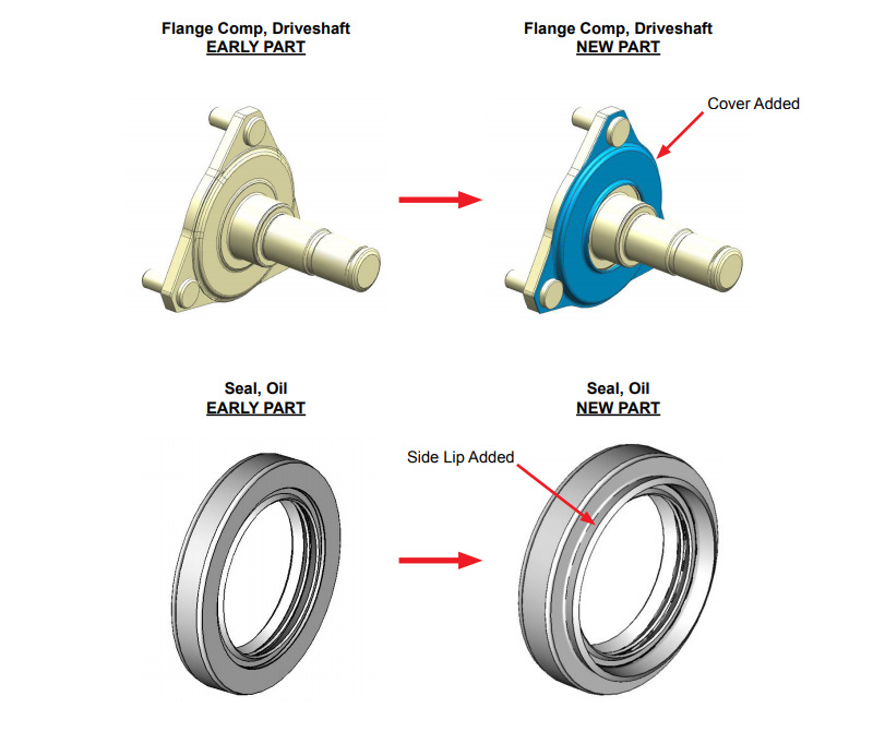 New parts