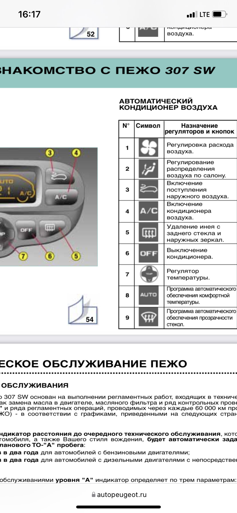 Вопрос про забор воздуха/рециркуляцию — Peugeot 307 SW, 2 л, 2004 года |  другое | DRIVE2