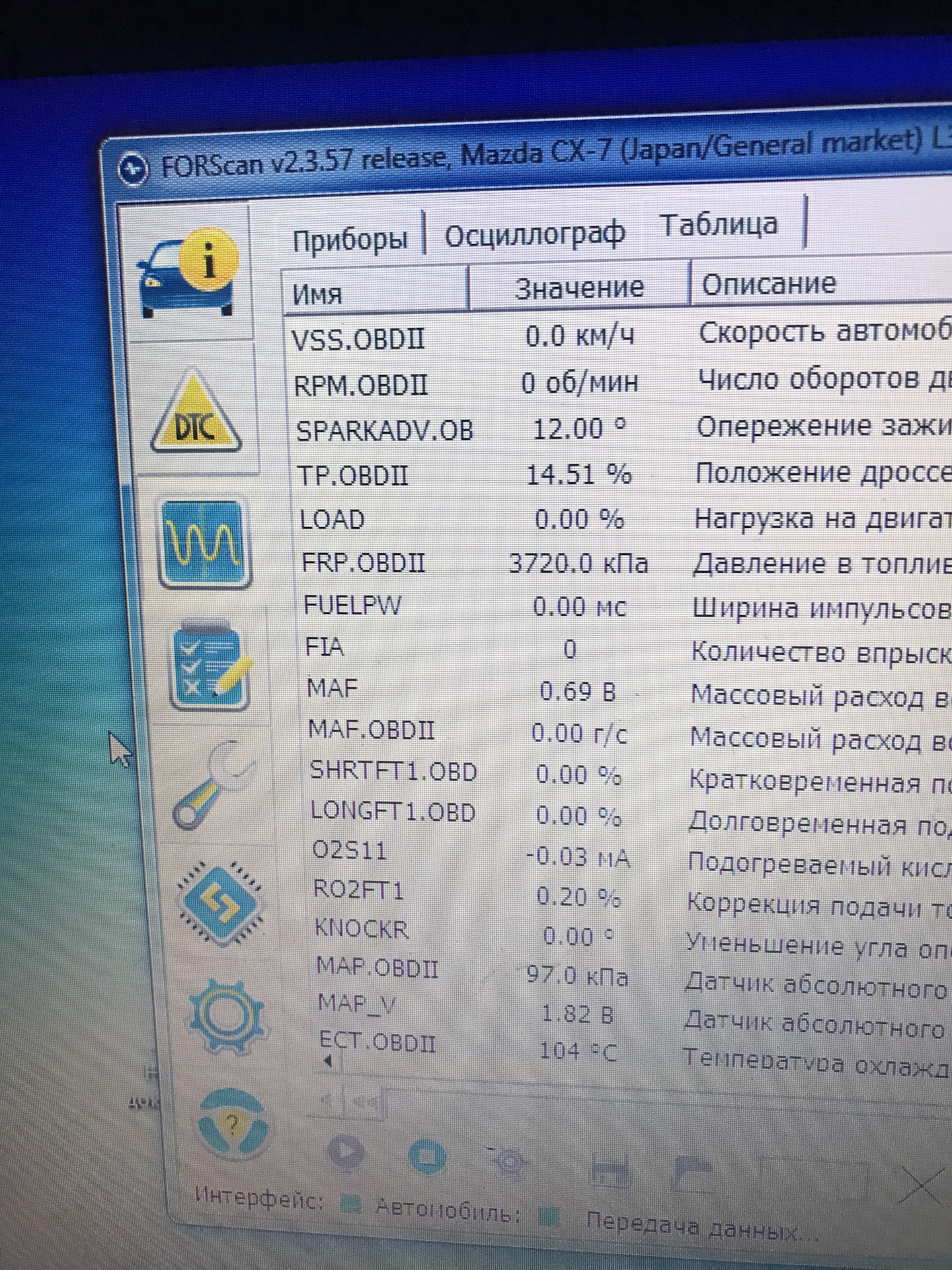 Может ли от уколов подняться давление. Может ли от уколов подняться давление