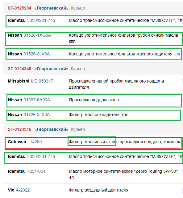 30301201746 CVTF / Жидкость для вариаторов (4л) IDEMITSU | Запчасти на ...