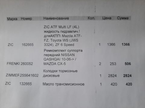 260052 Ремкомплект FRENKIT | Запчасти на DRIVE2