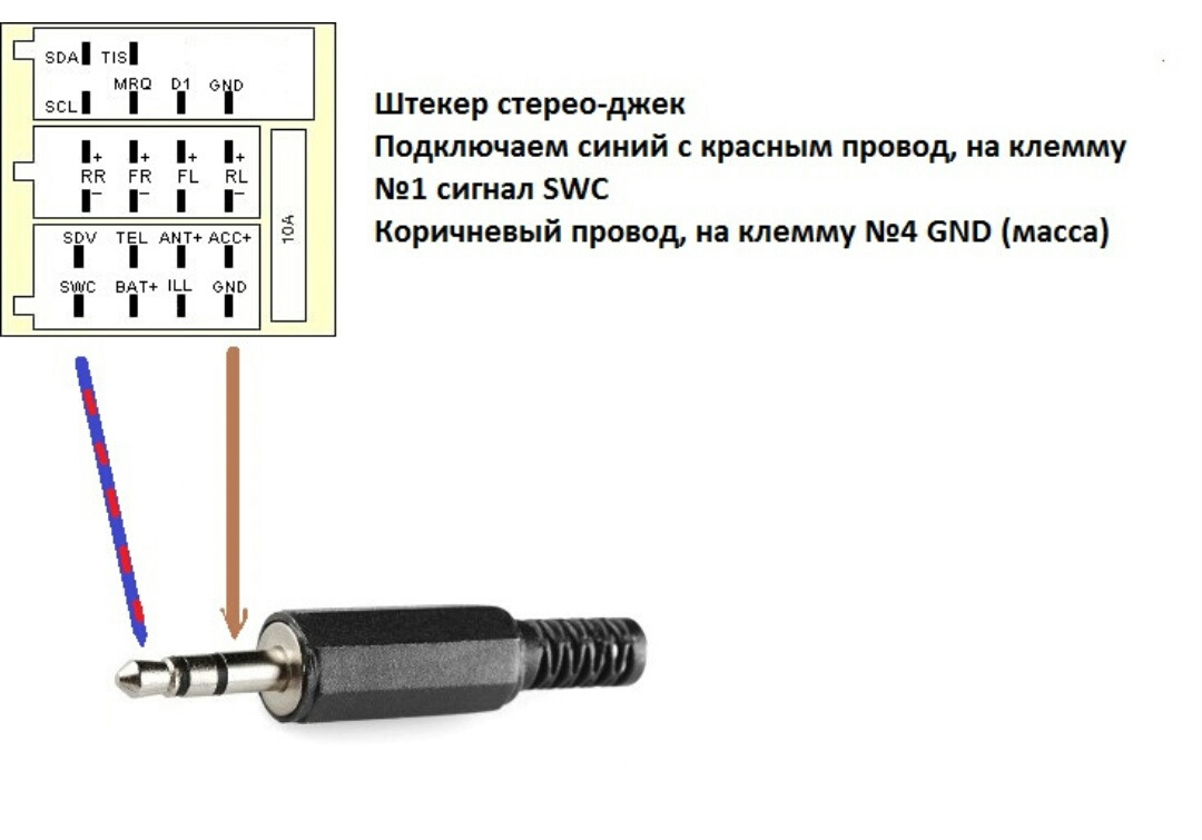 Как подсоединить провода. Штекер схема подключения. Распиновка штекера антенны магнитолы. Штекер Jack 3.5 схема подключения. Распиновка штекера антенны автомагнитолы.