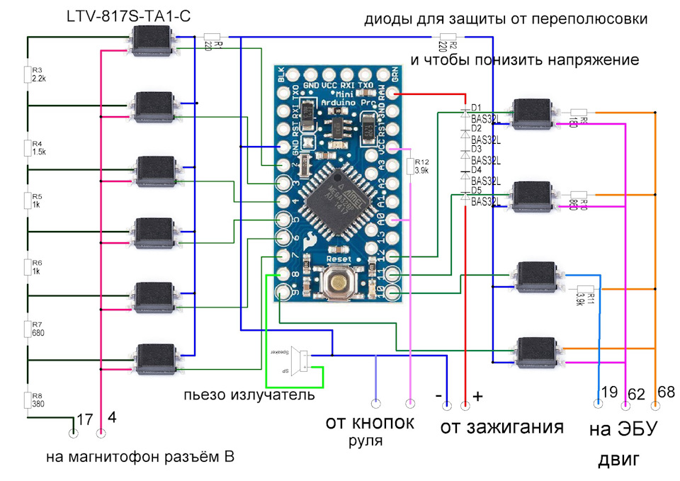 Схема игрового руля