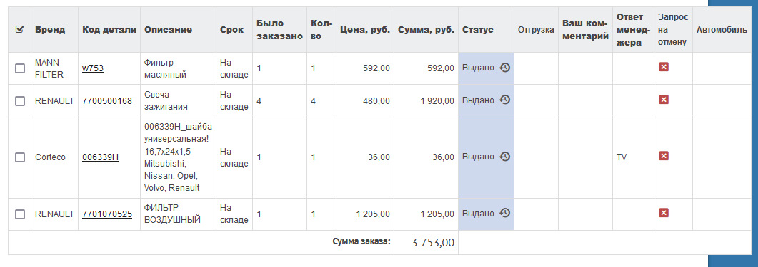 На злобу дня, о запчастях — Renault Logan (1G), 1,6 л, 2011 года ...