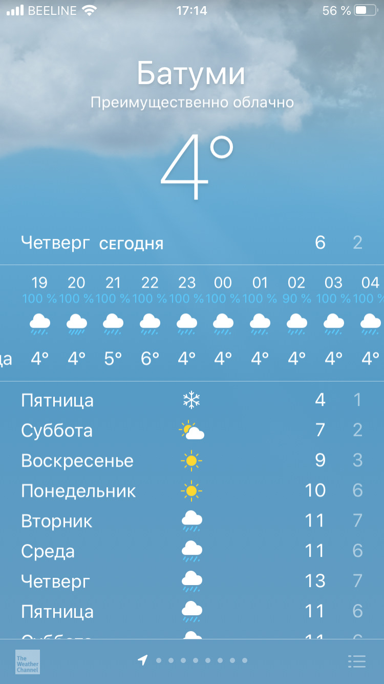 Погода леваны. Погода в Душанбе. Погода на сегодня. Погода в Нижневартовске. Погода в Душанбе сегодня.