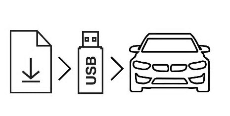 Фото в бортжурнале BMW 5 series (F10)