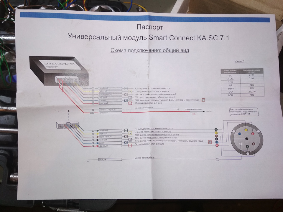 Подключение от блока согласования веста кросс 2024 Установка фаркопа ORIS (BOSAL) с блоком согласования - Lada Vesta SW Cross, 1,8 