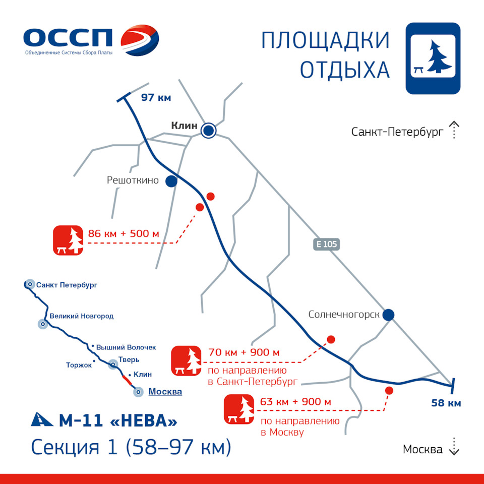 Всё про М-11 — Объединённые Системы Сбора Платы на DRIVE2