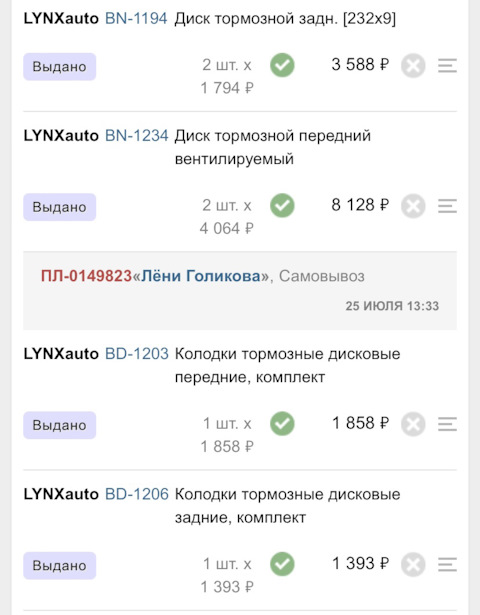 BN1234 Диск тормозной передний (288x25) LYNXauto | Запчасти на DRIVE2
