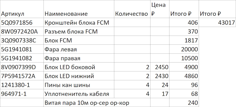 Кнопка asr на камазе