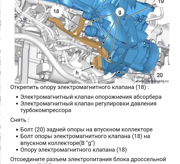 Трещина коллектора ситроен с4